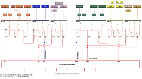 project 12 Electrical Central Energy Plant