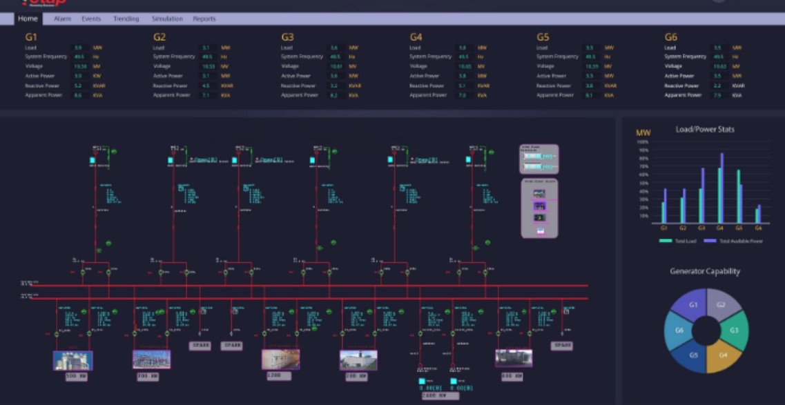 SCADA / Energy Management System Installation